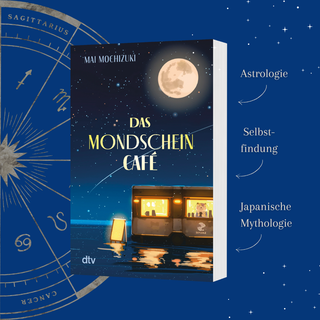 Grafik zu Das Monscheincafé und drei aufgelisteten Inhaltspunkten: Astrologie, Selbstfindung, Japanische Mythologie